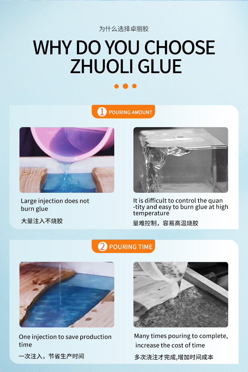River table glue